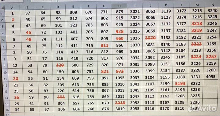 Нитки мулине Гамма в ассортименте