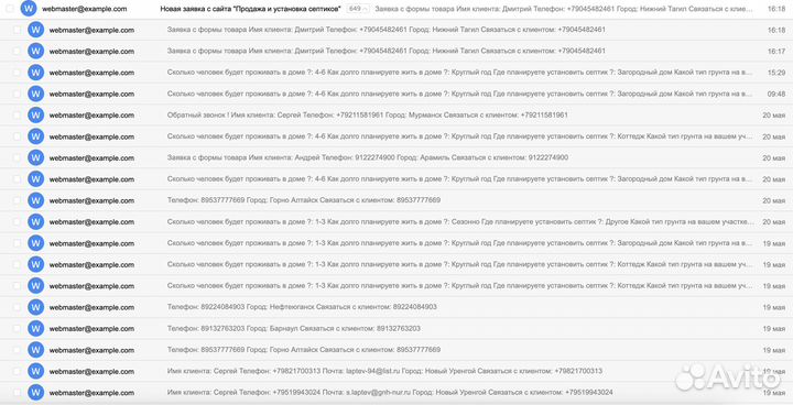 SEO сео продвижение оптимизация сайта Ниж Новгород