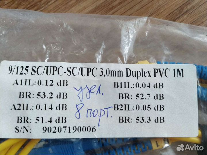 Модули SPF + патч-корды