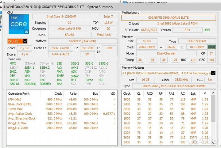 Комплект 12600KF+Z690 Gigabyte Aorus Elite+16DDR5
