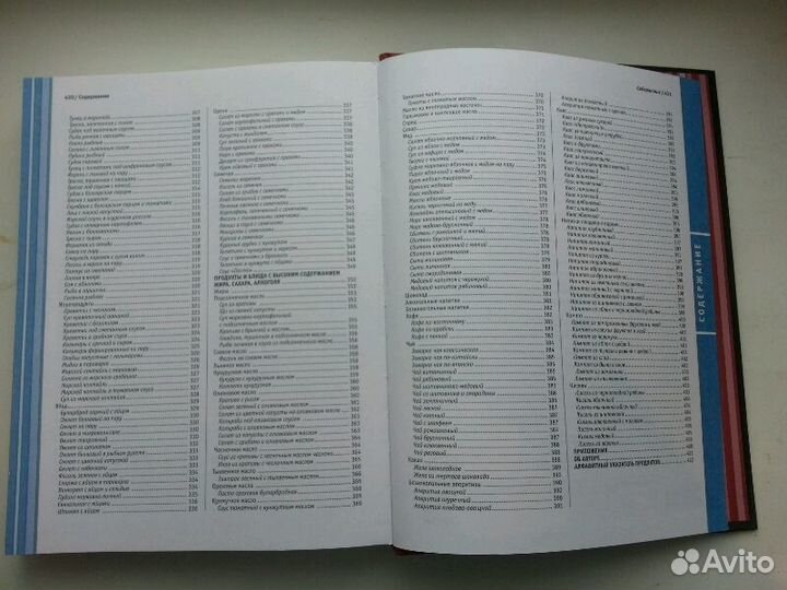 Литература о вкусной и здоровой пище в подарок