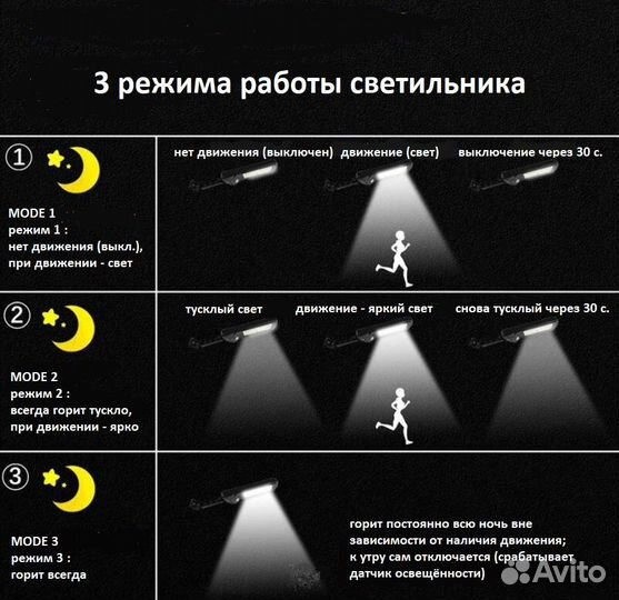 Светодиодный светильник на солнечных батареях