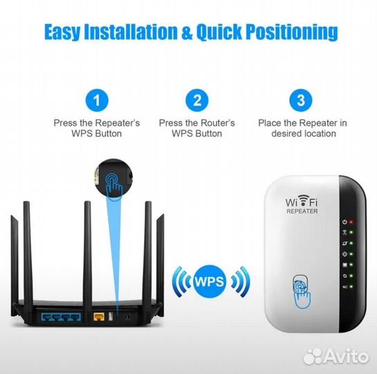 Wifi усилитель репитер