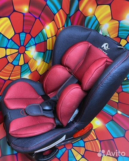 Детское автокресло 9 до 36 кг,0-18 и 0-25 кг