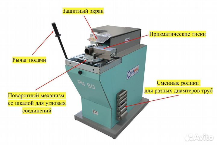 Станок для труб PN90 (аналог вырубки седловин)