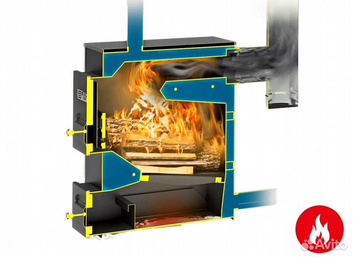 Отопительный котел куппер практик-20 1.1