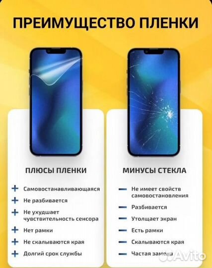 Гидрогелевая плёнка iPhone 15 Pro матовая