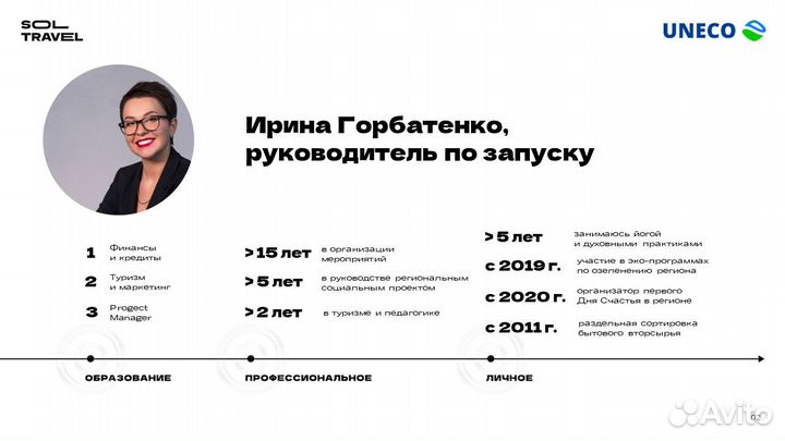 Инвестор-партнер