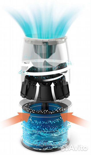 Воздухоувлажнитель Philips HU2718/10