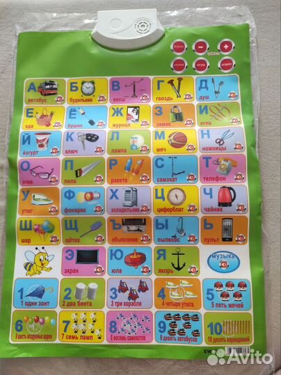 Говорящая азбука плакат