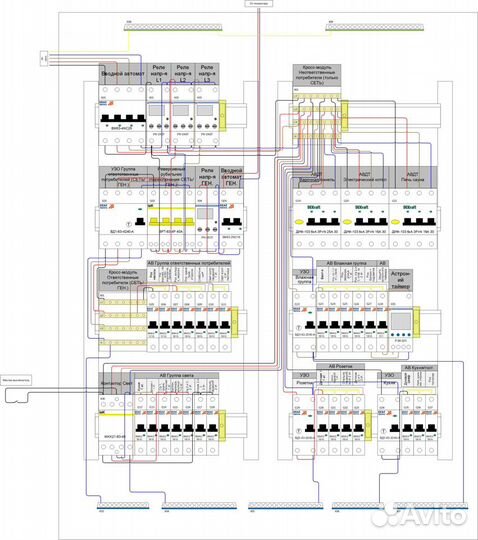 Проект/сборка электрощитка