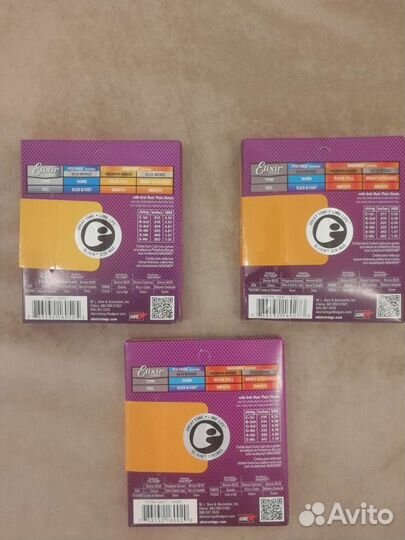 Струны для гитары