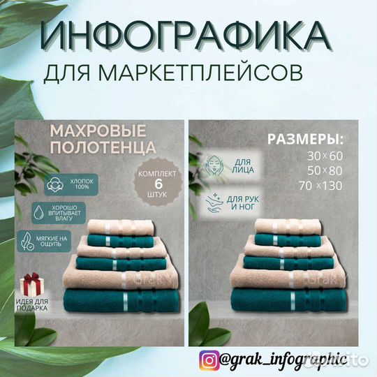 Инфографика для маркетплейсов