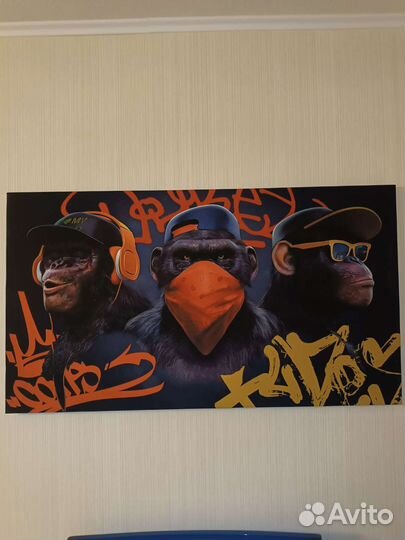 Картины для интерьера современные