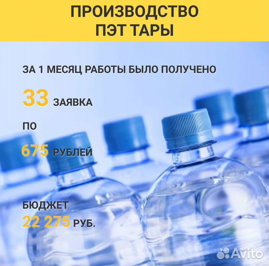 Яндекс Директ, Контекстная Реклама, Создание Сайта