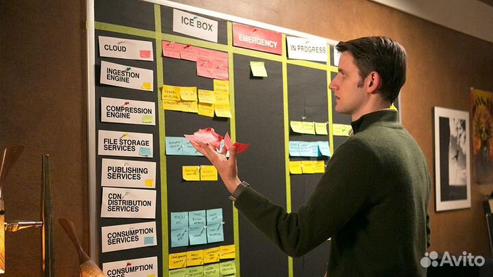 Помощник руководителя ассистент