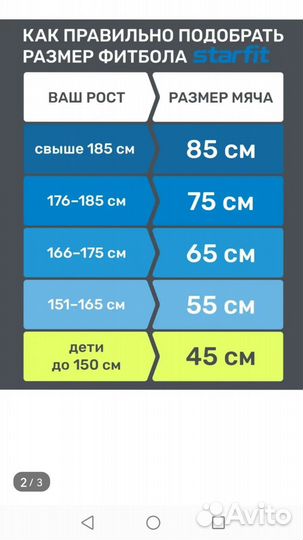 Мяч фитбол, мяч гимнастический