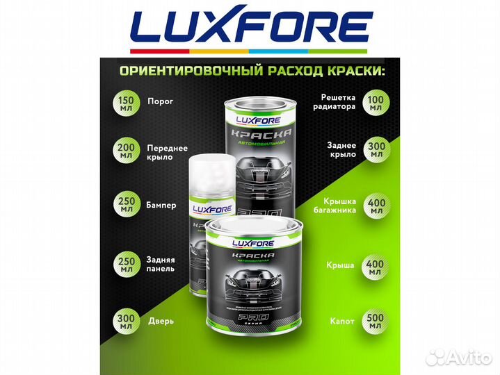 Краска Luxfore 2л. (Nissan BS7 Blue)
