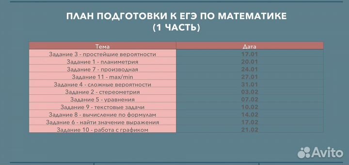 Репетитор по математике огэ, егэ