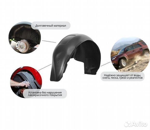 Продам подкрылки