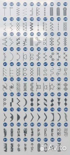 Швейная машина