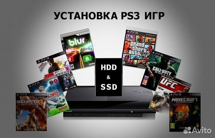 Игры ps3