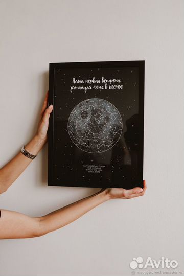 Идея подарка 