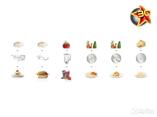 Кухонный комбайн Bosch MUM58234