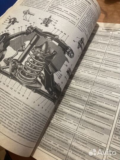 Книга руководсто по ремонту нивы (ваз 21213)