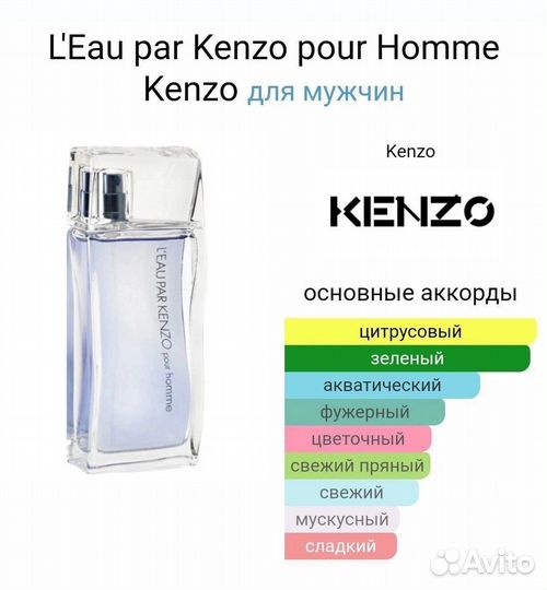 Парфюм Kenzo L'eua Par pour homme 25ml