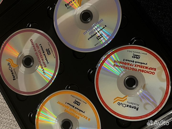 Диски обучение Forex