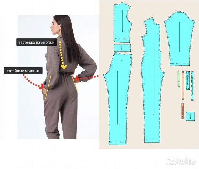 Лекала конструктор одежды швейный бренд