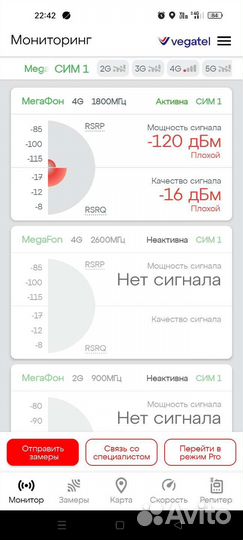 Усилитель сигнала gsm