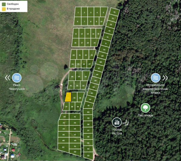 Участок 8 сот. (СНТ, ДНП)