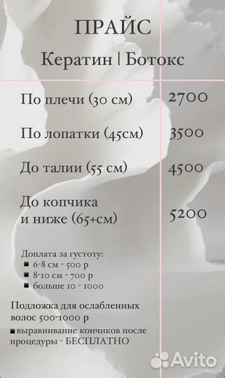 Кератин, ботокс