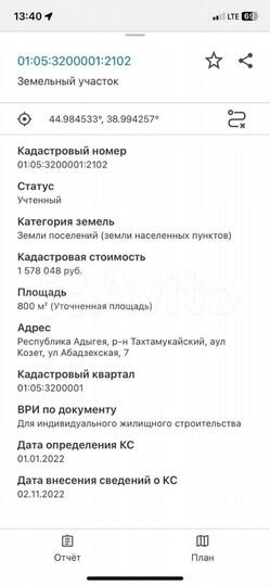 Участок 8 сот. (ИЖС)