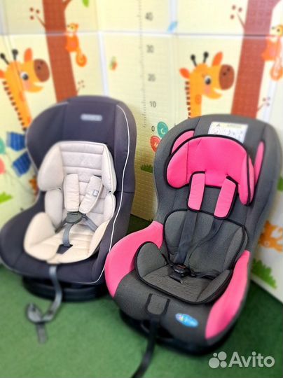 Детское автокресло до 18 кг