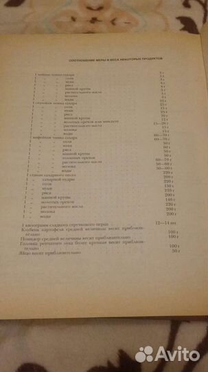 Книга рецепты