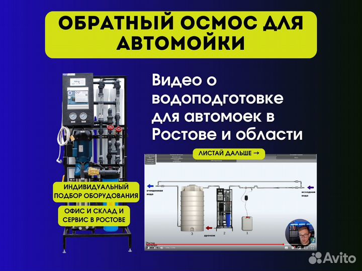 Обратный осмос для автомойки