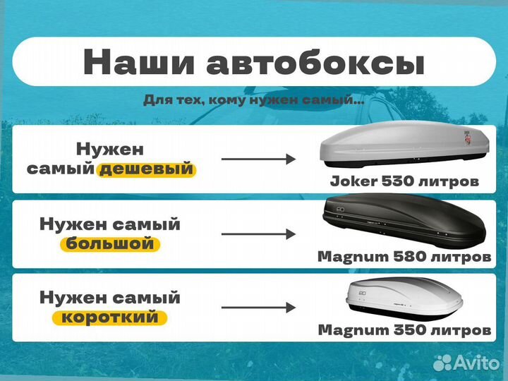 Прокат багажников на авто С установкой