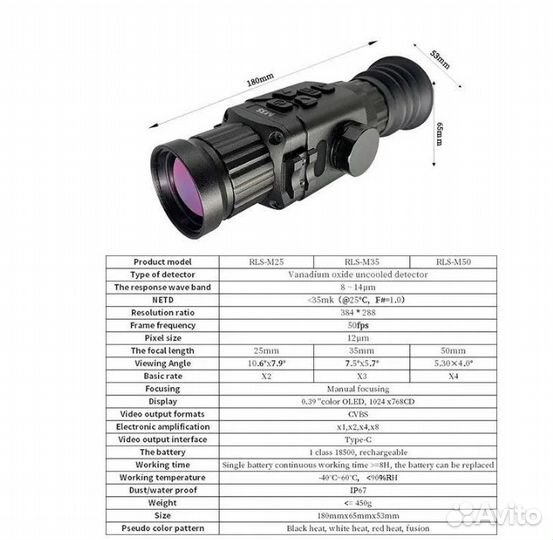 Тепловизорный прицел RLS-M35