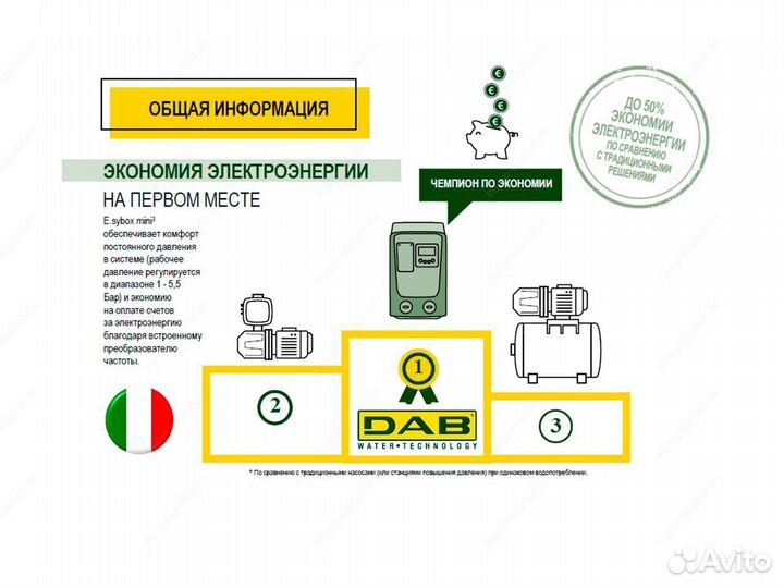 DAB Насосная станция E.sybox mini 3 для давления