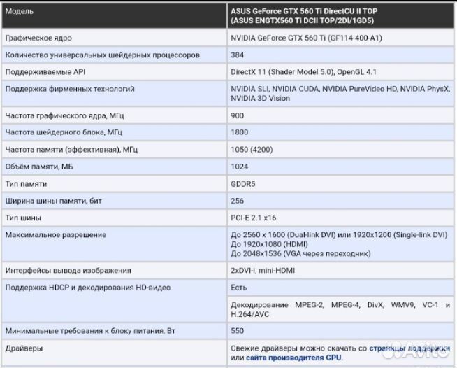 Видеокарта gtx 560 ti