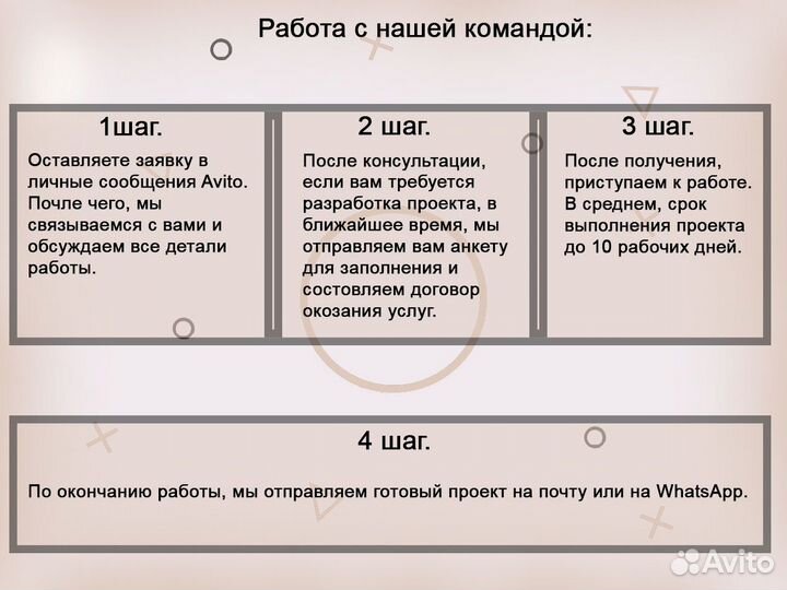 Оформлю соц. контракт на 350 000 р