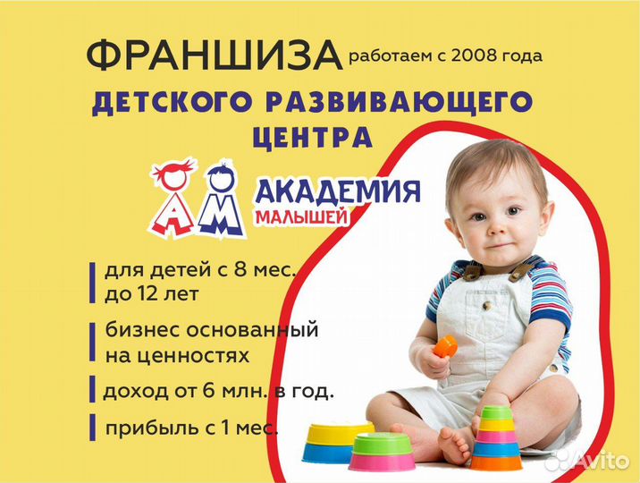 Готовый Бизнес Франшиза Академия Малышей