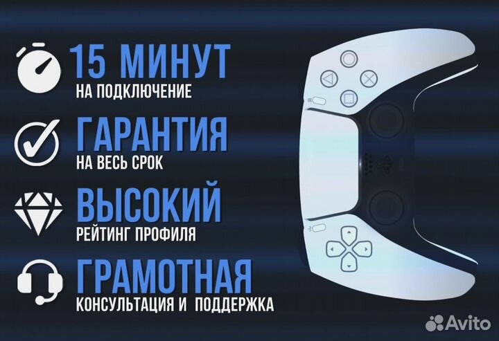 Подписка ps plus ea play