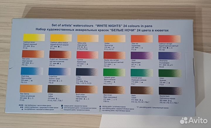 Акварель белые ночи, невская акварель