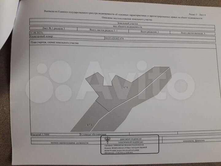 Участок 2,5 га (СНТ, ДНП)
