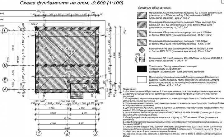 Готовый проект дома из газобетона 145кв.м 2 этажа