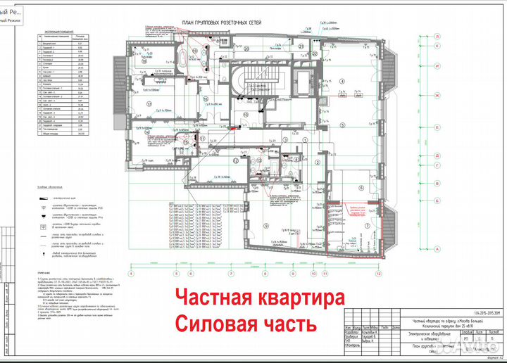 Проект эом. электропроект